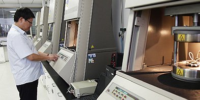 Calibration and Testing Industry